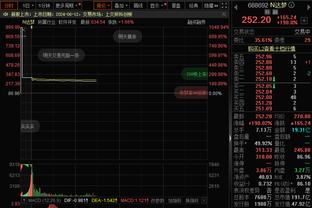 西媒：为欧超发展，老佛爷和拉波尔塔时隔10个月再次共赴晚宴